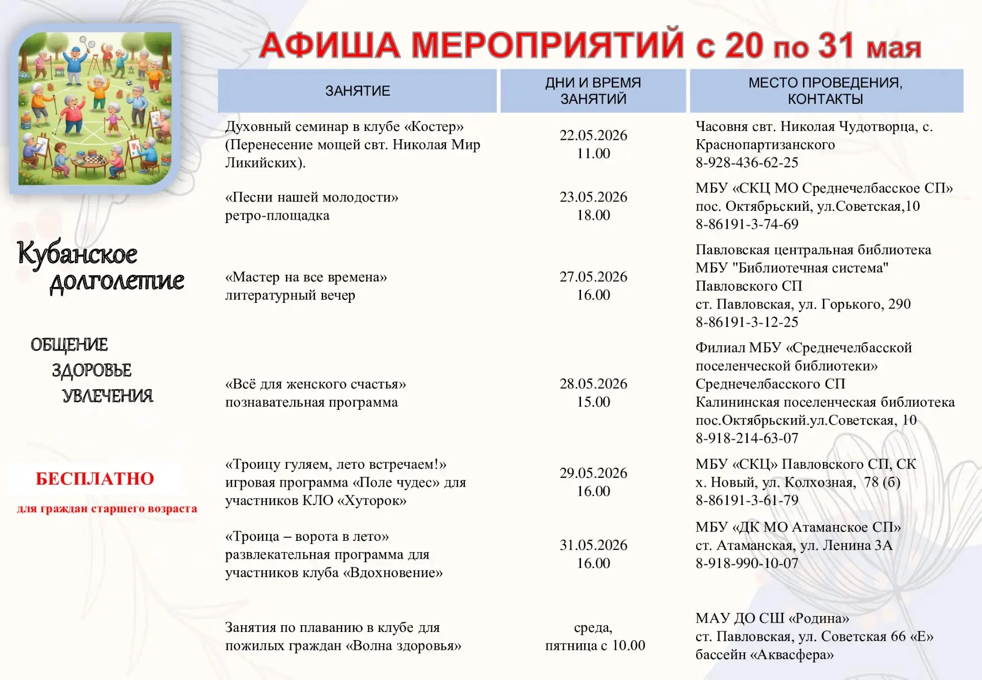 «Кубанское долголетие»: встречайте новые впечатления вместе с нами! 🌞