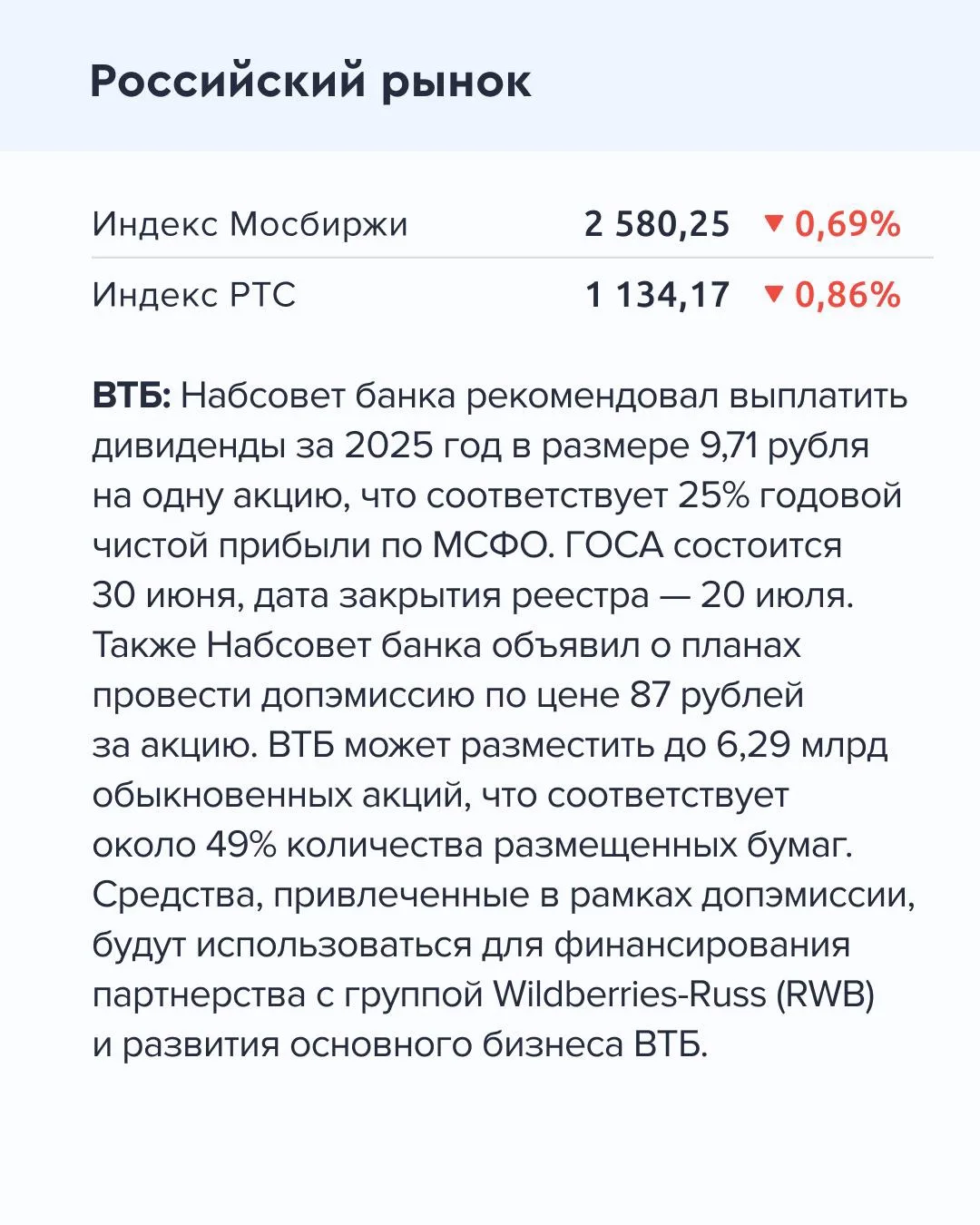 ➡️ Что происходит на рынке Сегодня, 27 мая  🔹 Набсовет ВТБ рекомендовал выплатить дивиденды за 2025 