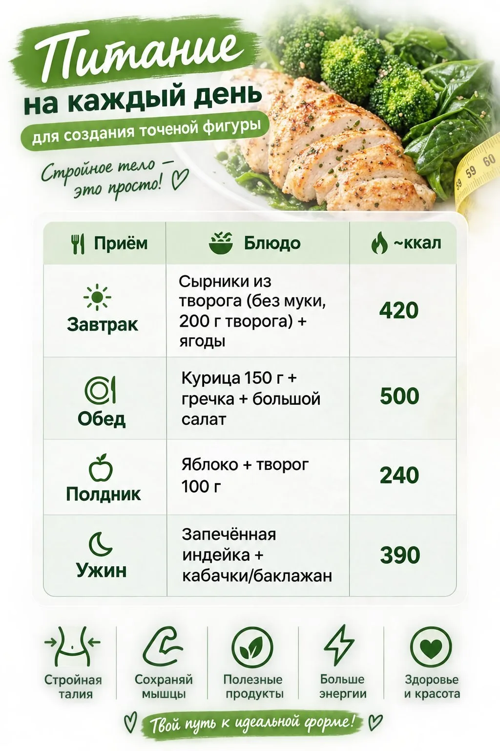 🤩Как делать контент для ЗОЖ-аудитории, который невозможно пролистать?