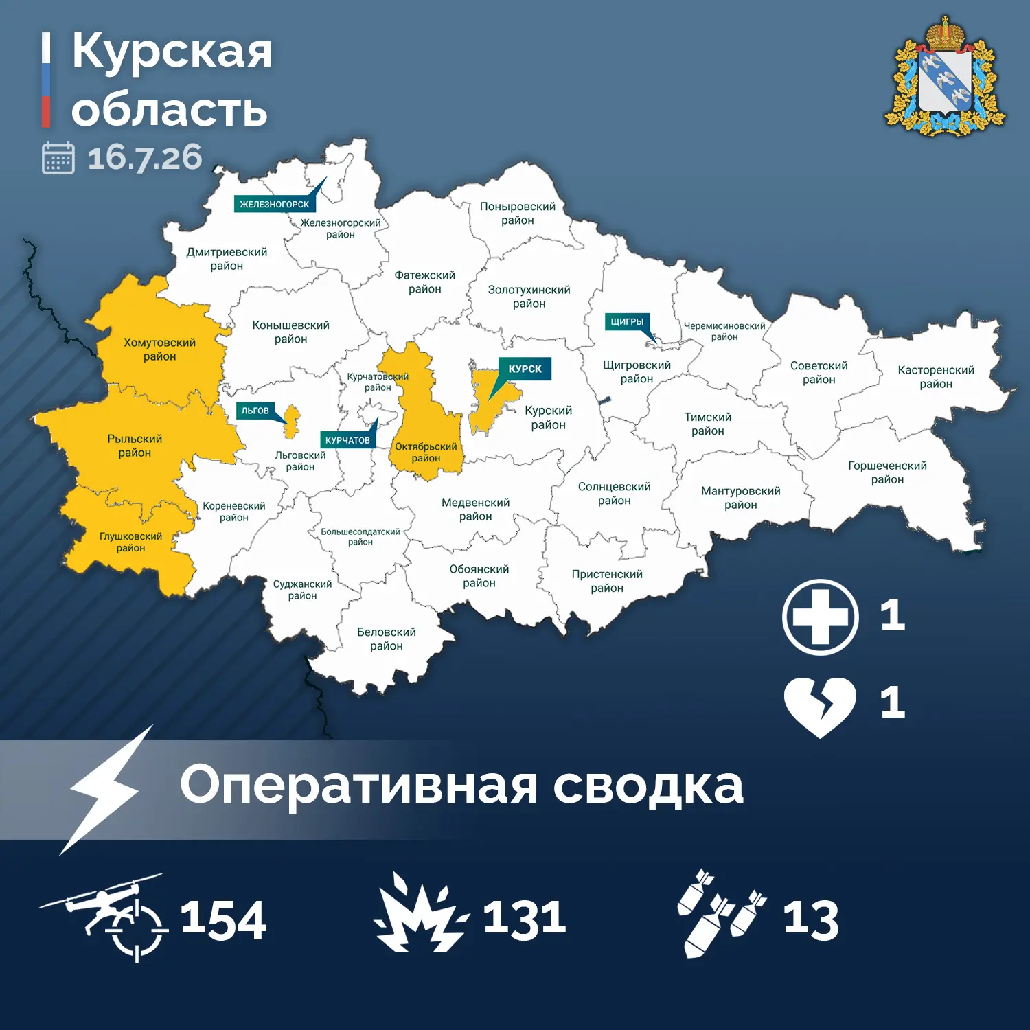 ⚡️ Александр Хинштейн опубликовал сводку об оперативной обстановке в Курской области за...