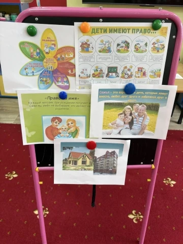 «Конвенция о правах ребенка»