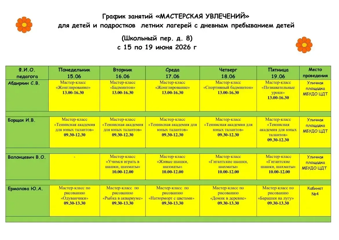 Медиа публикации