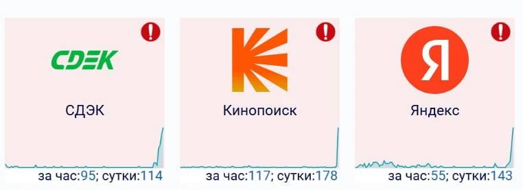 ⚡️Сбои фиксируются в работе СДЭК, «Яндекса» и «Кинопоиска»