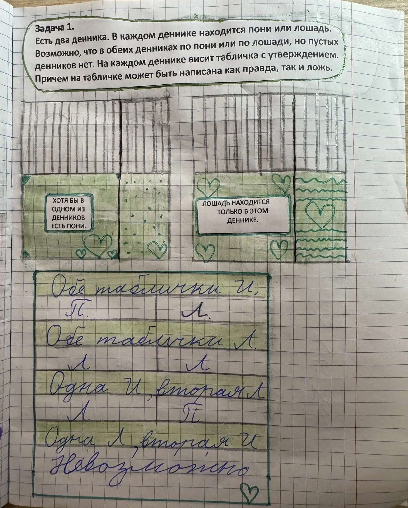 Каникулы начались, но дополнительные занятия никуда не делись. 😄