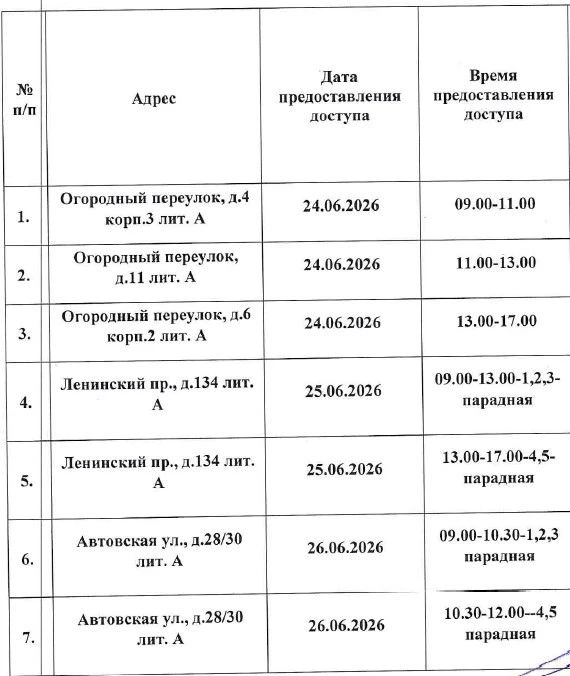 Уважаемые жильцы!
Просим внимательно ознакомиться с графиком проведения технического диагностировани