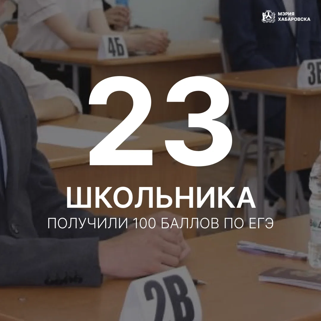 Наши выпускники доказывают: упорный труд обязательно приносит выдающиеся результаты