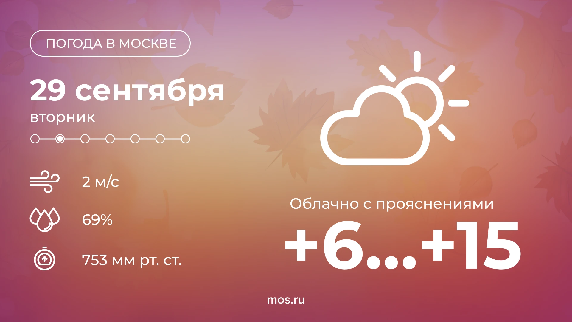 🌤️ Доброе утро! Сегодня в Москве будет облачно с прояснениями. Температура воздуха дне...