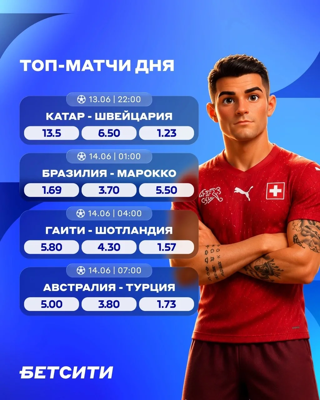 👀 Сегодня на ЧМ: Бразилия – Марокко и другие!

😱 Катар не выигрывает шесть матчей подряд. Легкие т