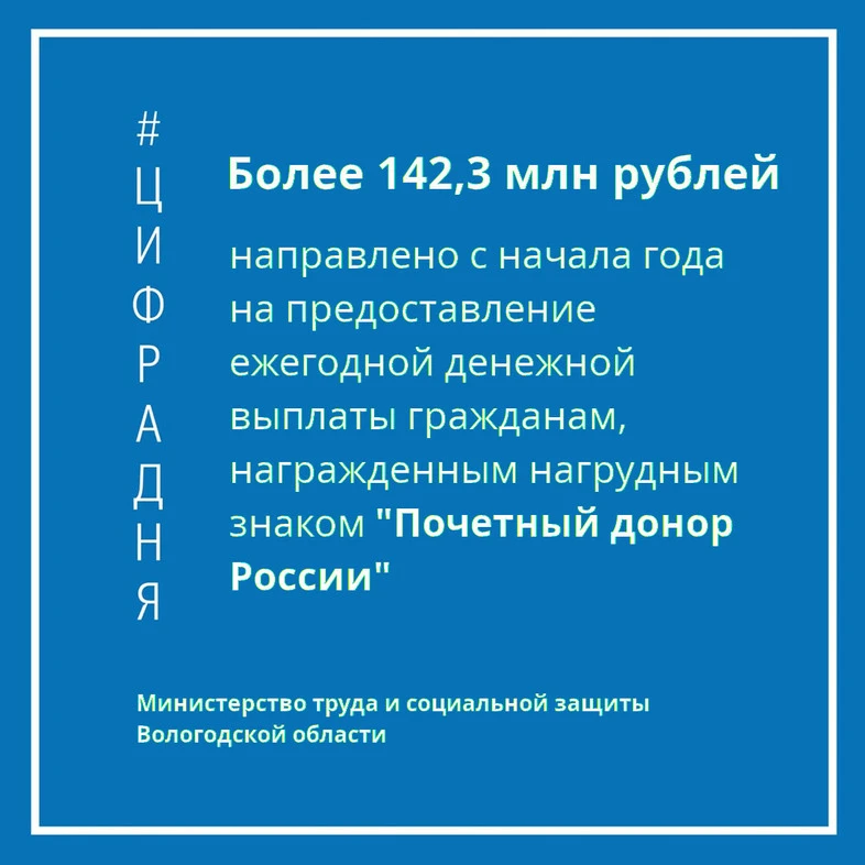 #Во35 #Минтруд35