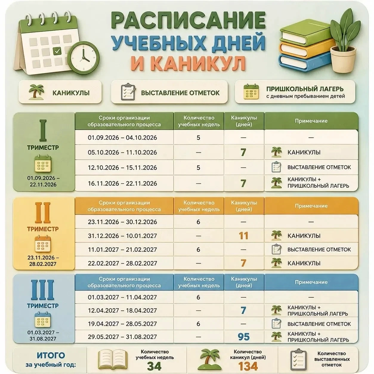 Как учащиеся МБОУ "СОШ №7 имени гвардии капитана В. А. Фёдорова" будут учиться и отдыха...