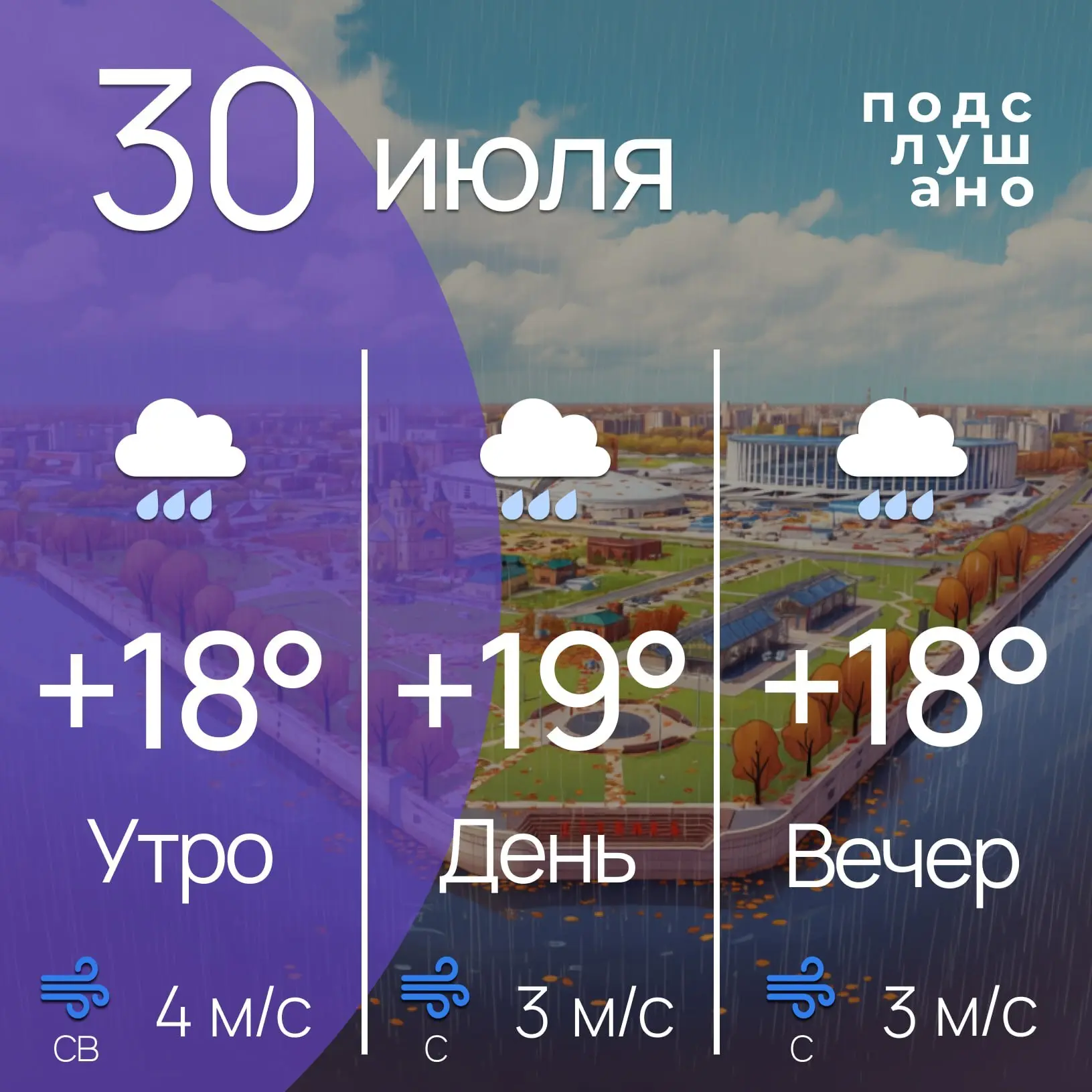 Прогноз погоды на сегодня

🎉 Какие праздники отмечают сегодня:

🥳 Международный день дружбы 
🧵 Вс
