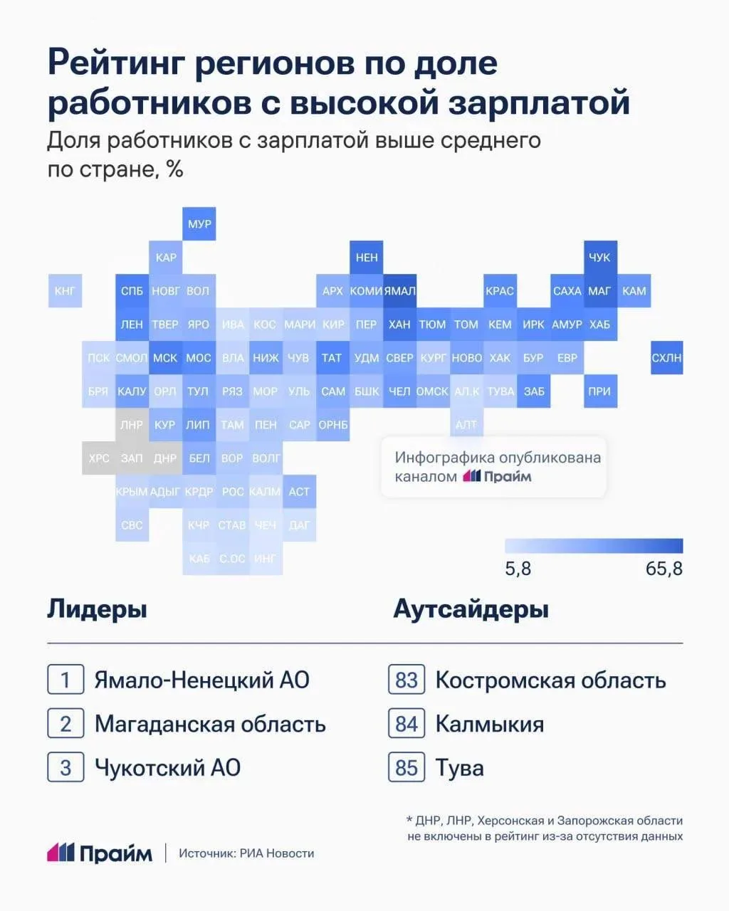 В пяти северных регионах России более половины работников получают зарплату выше средне...