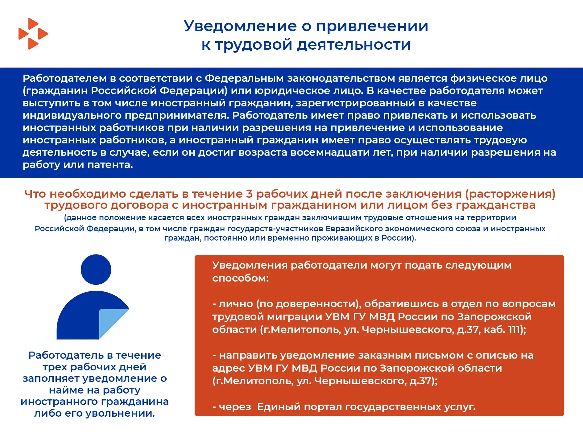 ❗❗Уважаемые работодатели❗❗  Важной обязанностью каждого работодателя является соблюдение трудового з