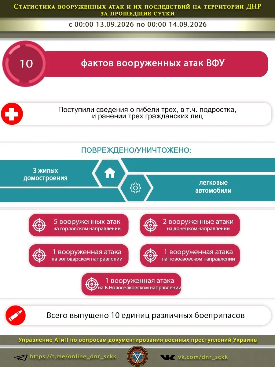Источник: Открыть