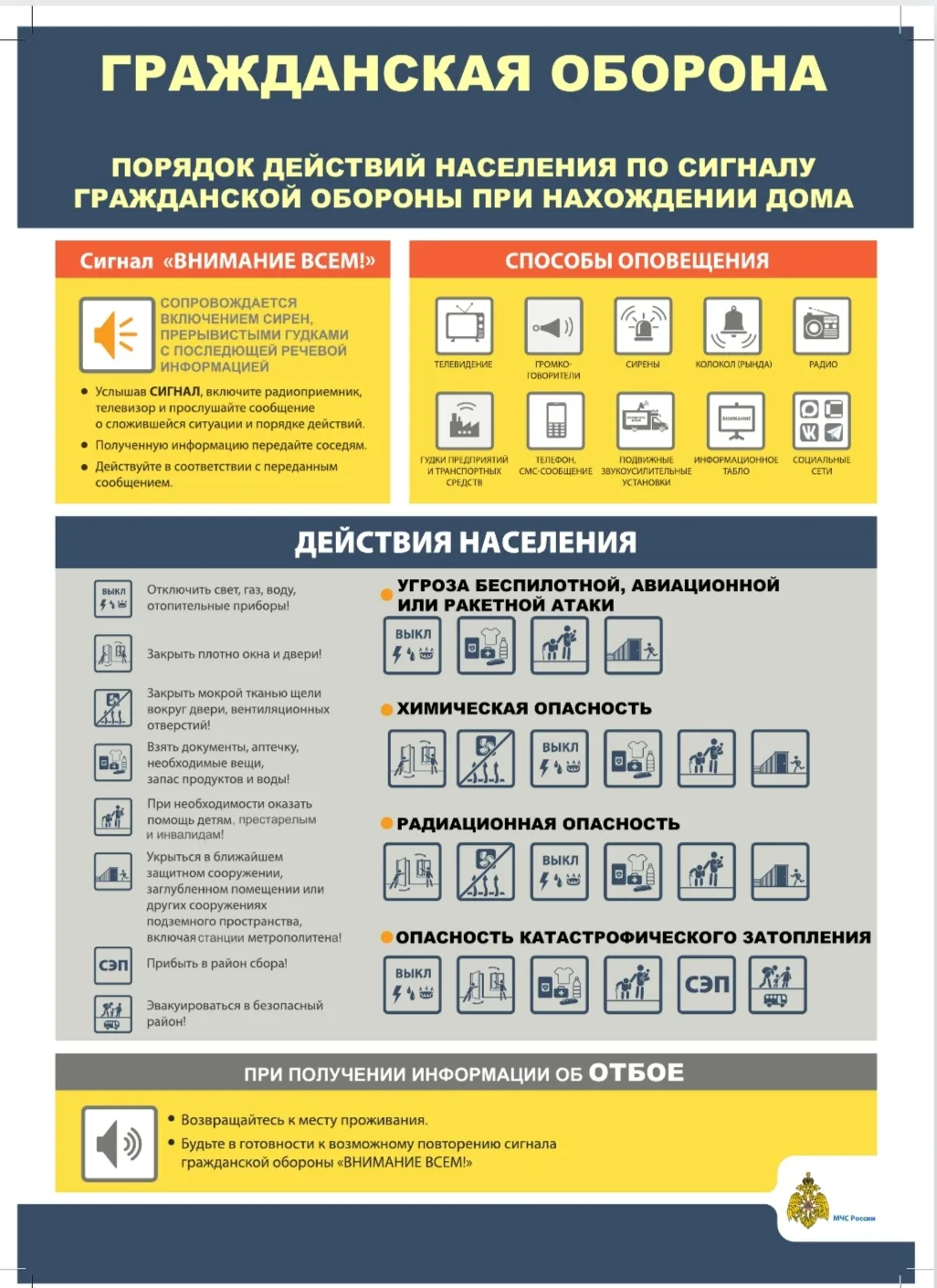 ГРАЖДАНСКАЯ ОБОРОНА