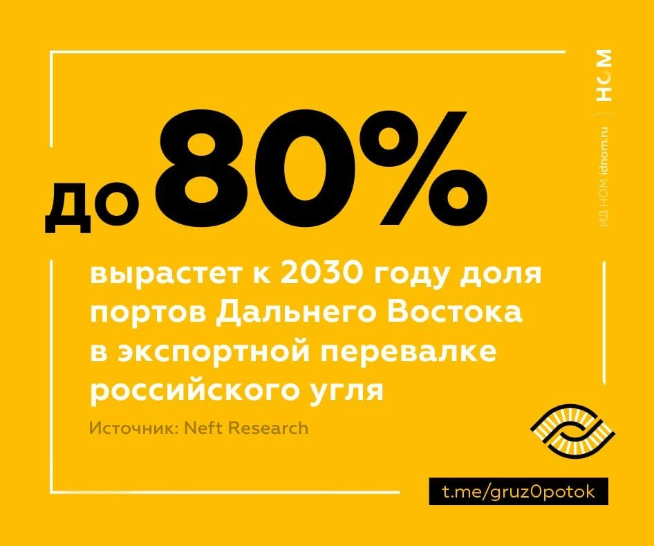 Весь уголь пойдет на Восток?