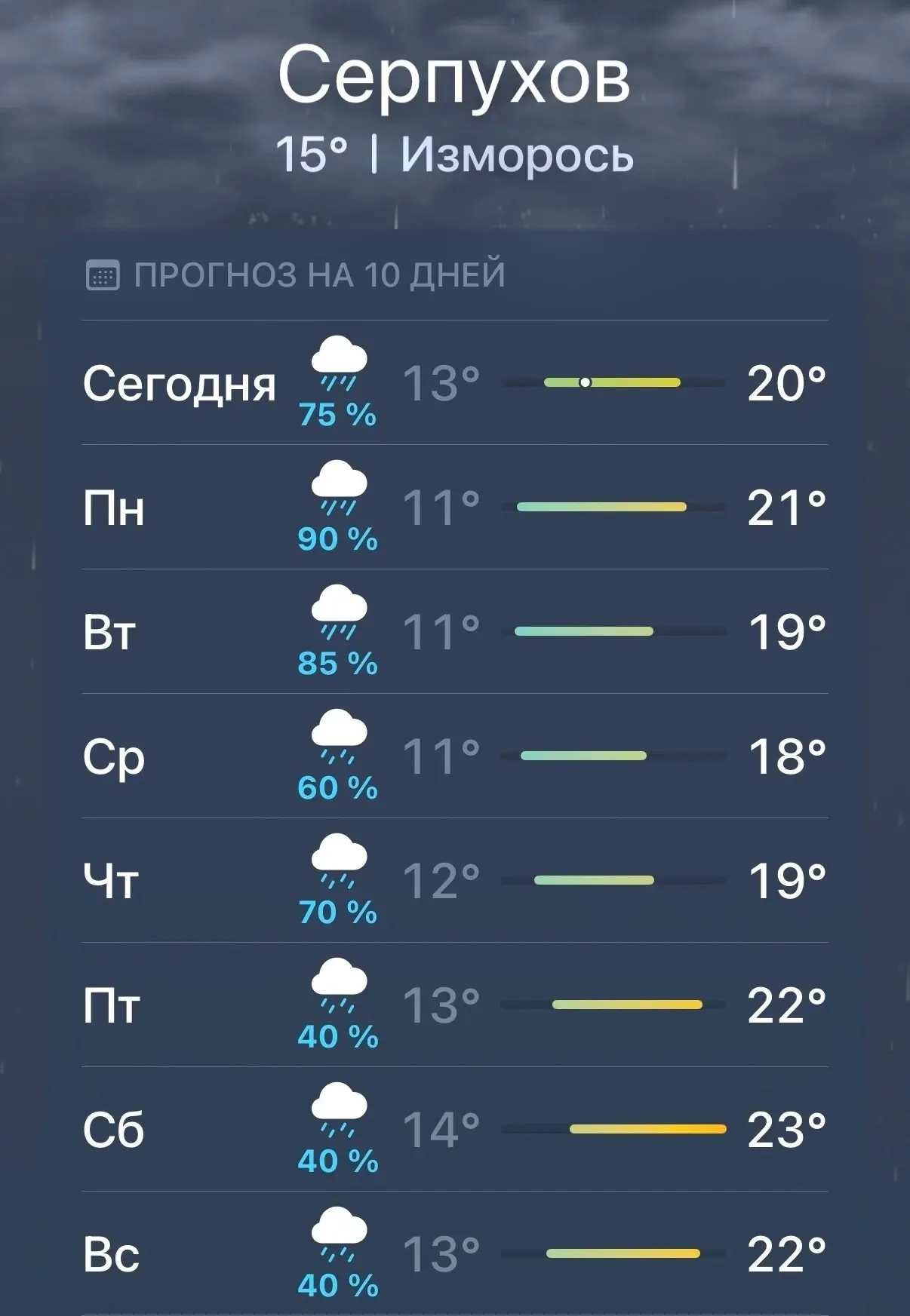 Лето закончилось?😀

ПОДПИСАТЬСЯ