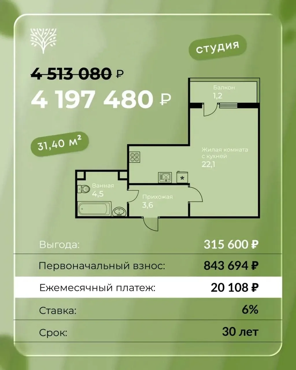 Семейная ипотека 6%