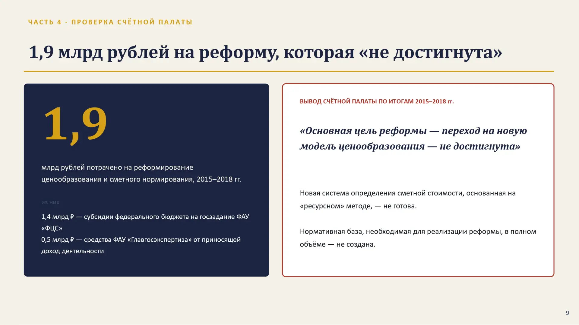Ч.9 — 1,9 миллиарда рублей на реформу, которая «не достигнута»