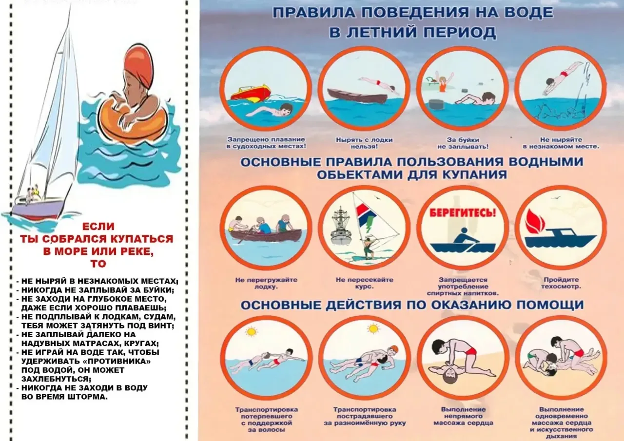 С наступлением летних каникул дети проводят много времени у воды – на море, реке, озере...