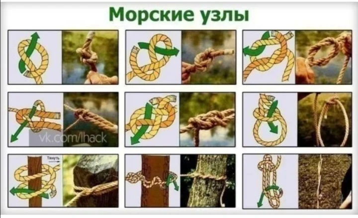 🌊 Удивительный мир морских узлов: путешествие в прошлое! 🌊

А вы когда-нибудь задумывались, как мо