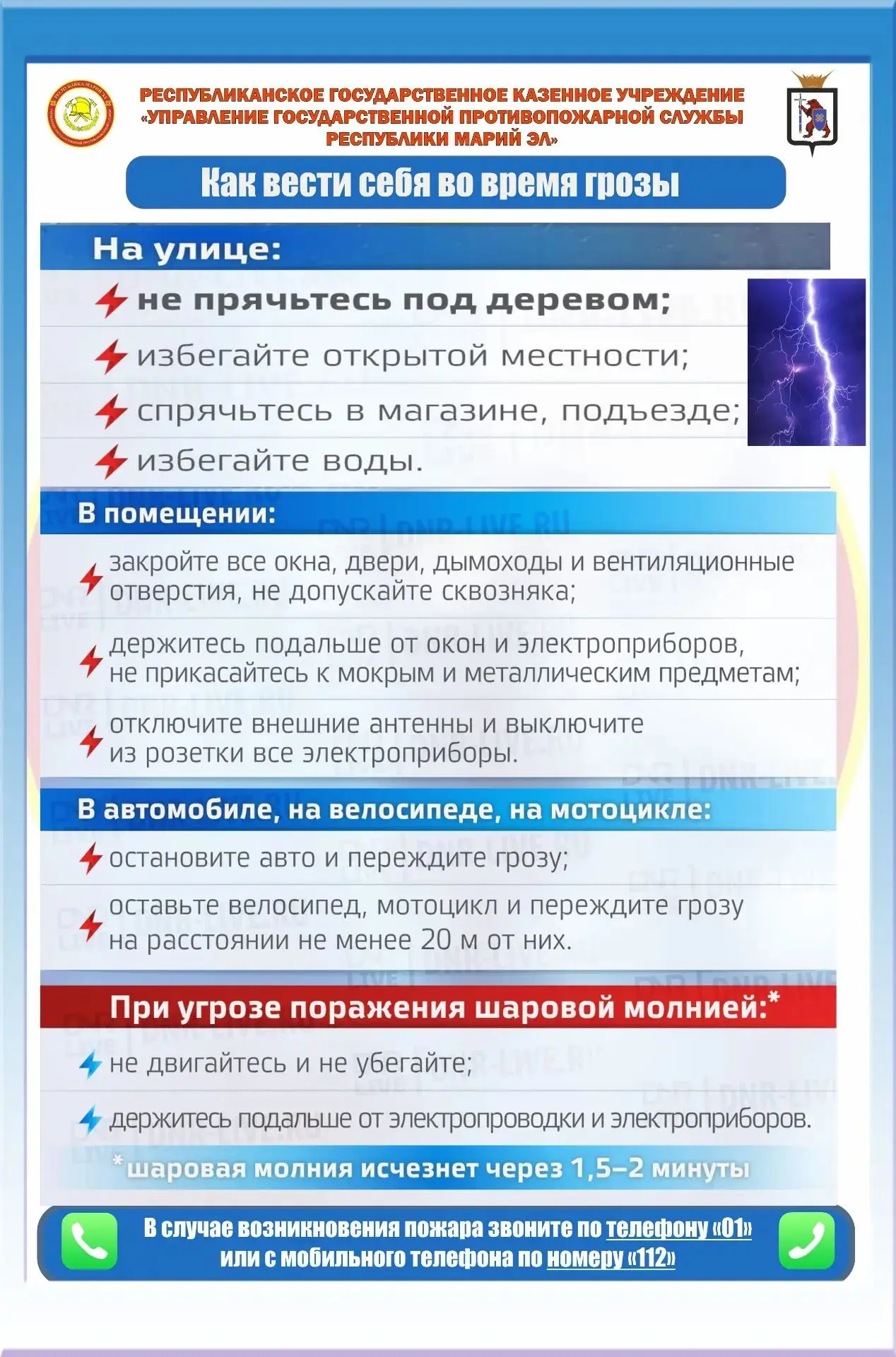 Медиа публикации
