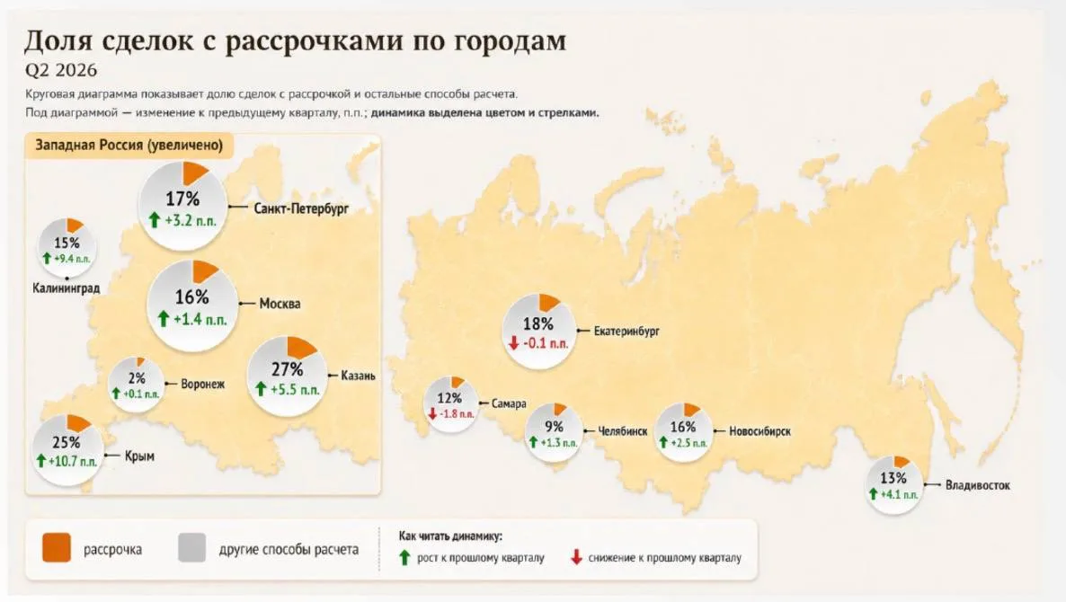 В каких профессиях работодатель может забрать у вас зарплату, выданную 2 года назад?