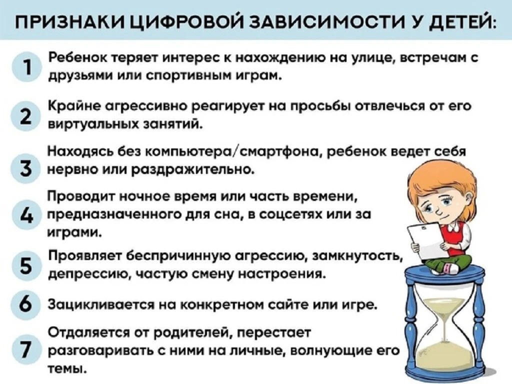 Зависимость от гаджетов — это состояние, при котором человек испытывает непреодолимую потребность ис
