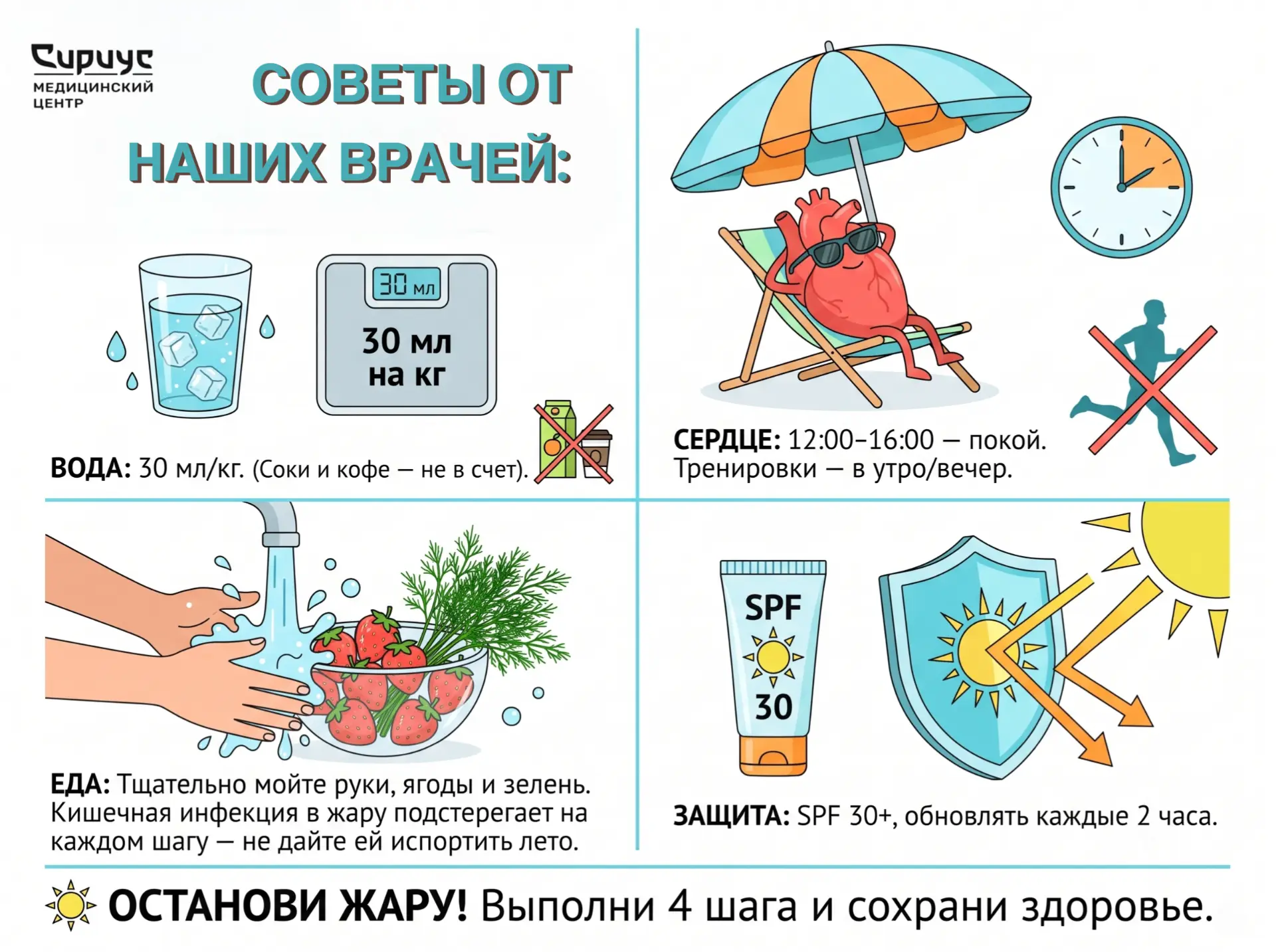 ☀️ Лето в самом разгаре, но даже солнце может быть врагом, если не знать меру.

Медицинский центр «С