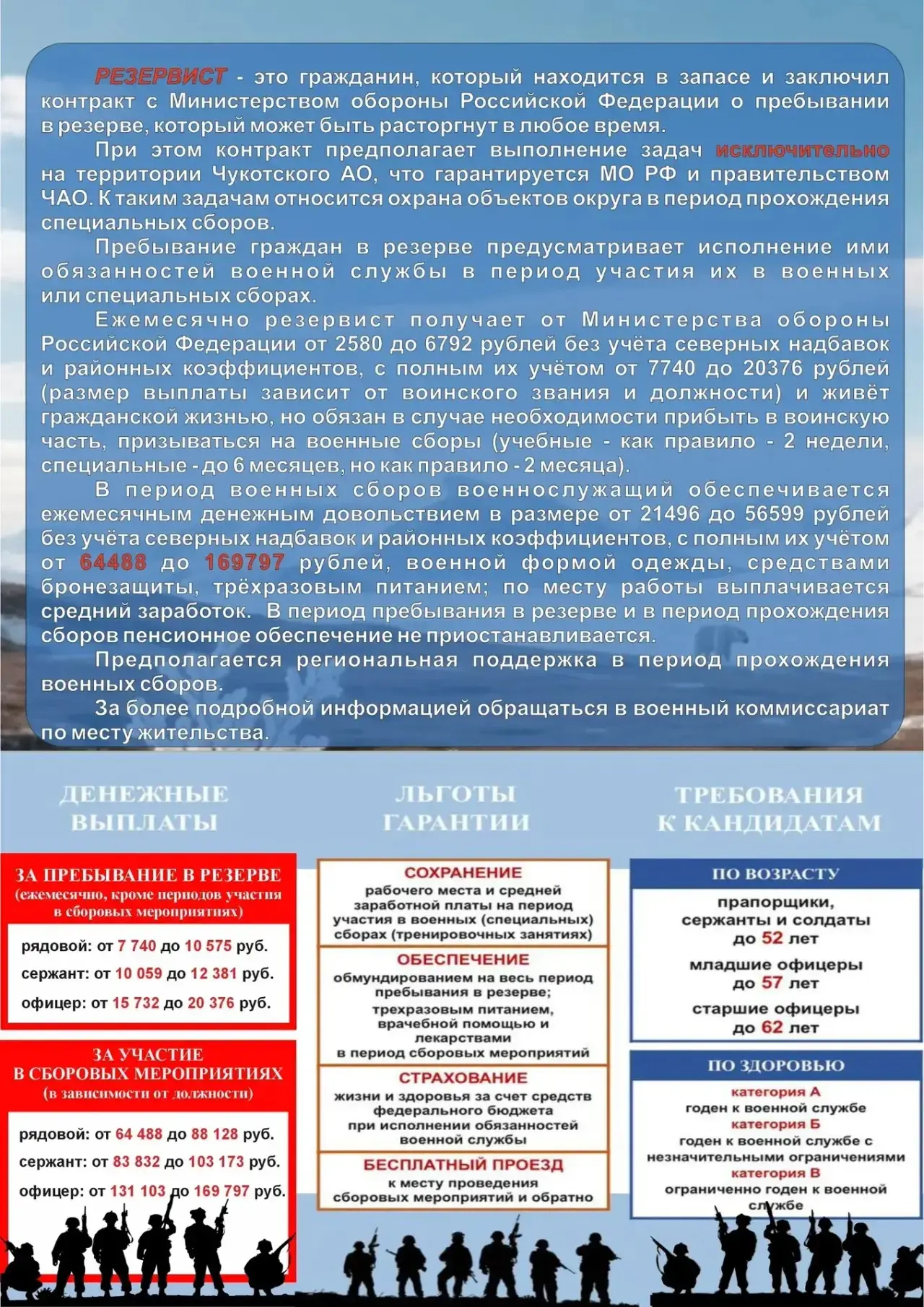 На Чукотке формируется территориальный отряд «Барс‑Чукотка»! Об этом сообщает Департаме...