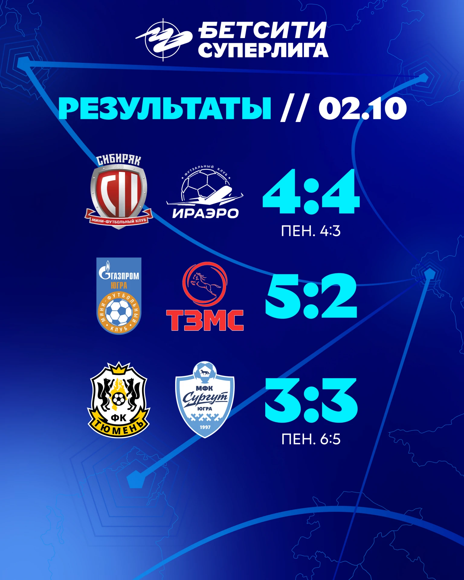 Увлекательный игровой день подошел к концу!