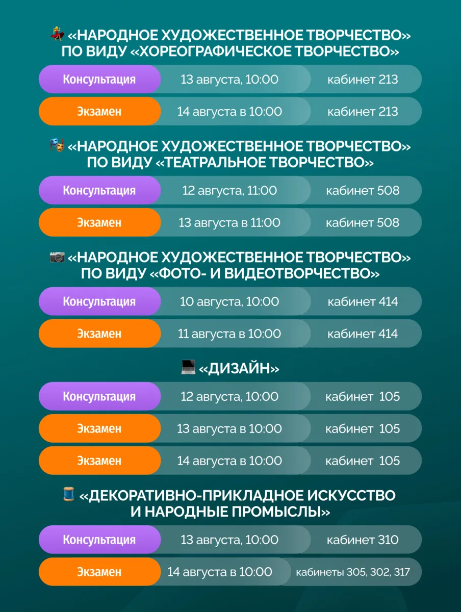 Экзамены любят точность. Поэтому все даты уже в карточках.