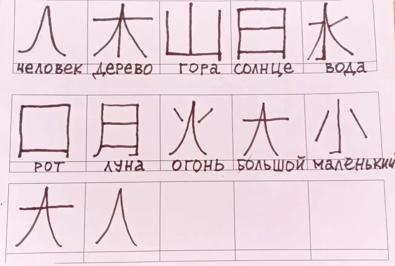 🇨🇳✨ Китайская грамота в 1 классах — ярко, интересно и с вдохновением!  В первых классах прошёл увлек