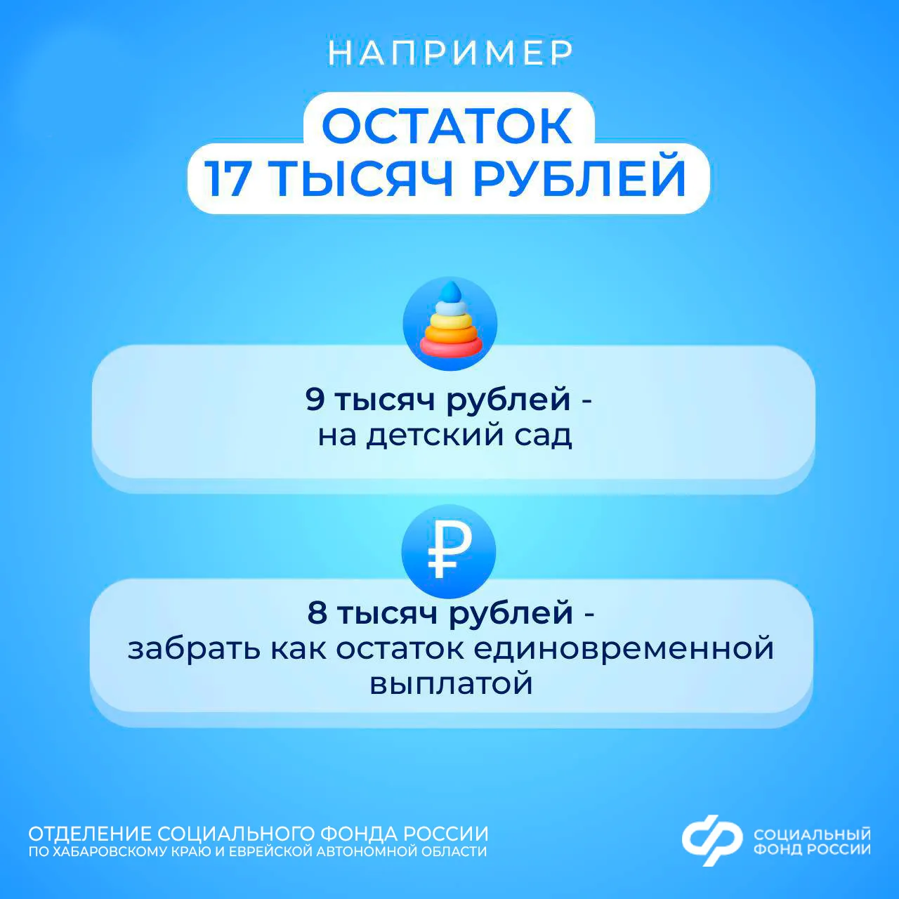 👨‍👩‍👧 Вы можете распоряжаться суммой материнского капитала полностью или частями, распределив средст