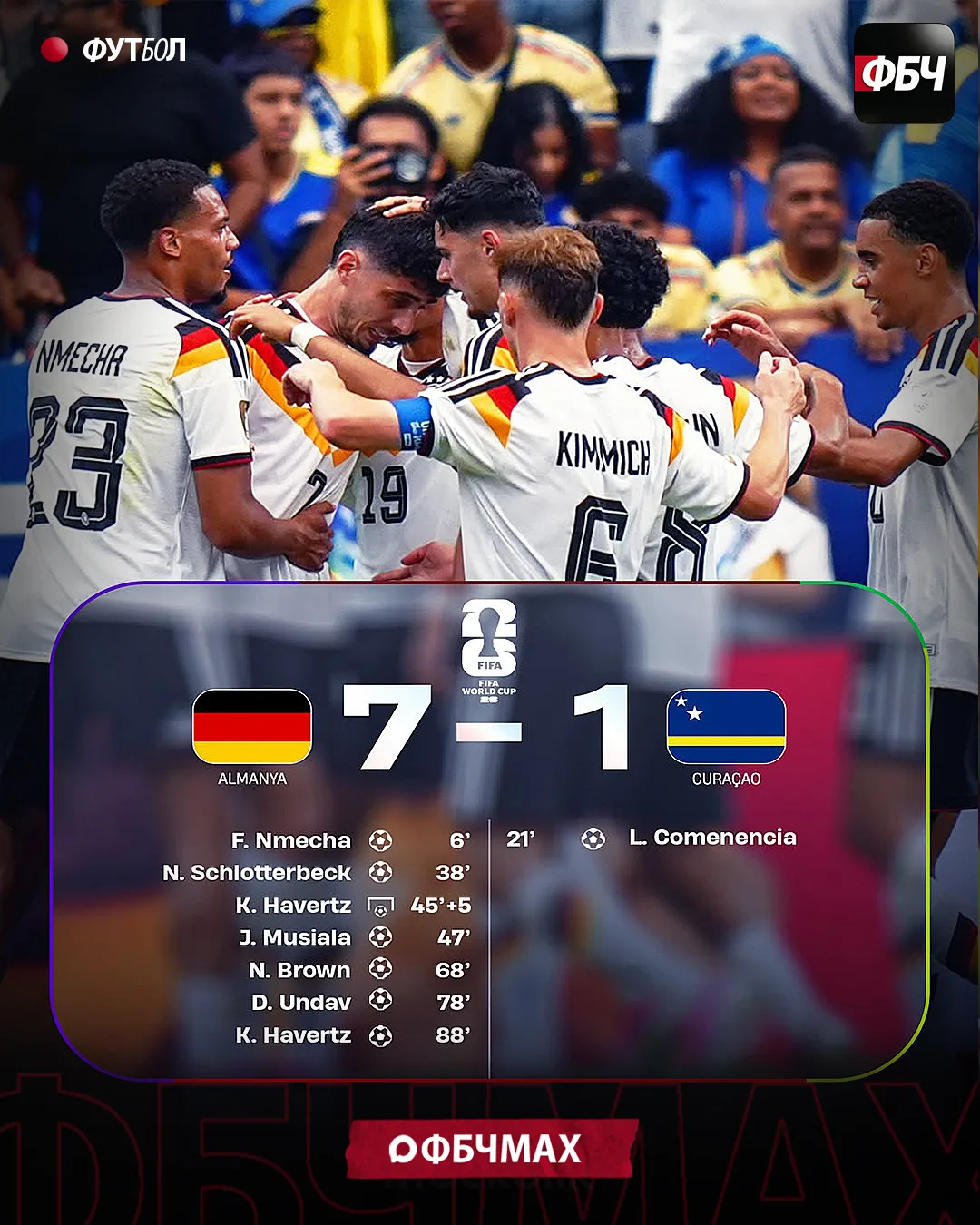 🇩🇪 ГЕРМАНИЯ УНИЧТОЖИЛА КЮРАСАО 7:1 🇨🇼😳🤯

Ещё раз тот же вопрос: такой ЧМ нам нравится?

👍 - Д