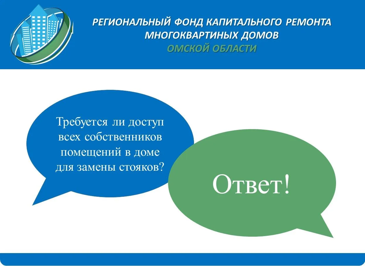 🧑‍💻 За минувшую неделю апреля, с 13.04.2026 по 17.04.2026, в Фонд капитального ремонт...
