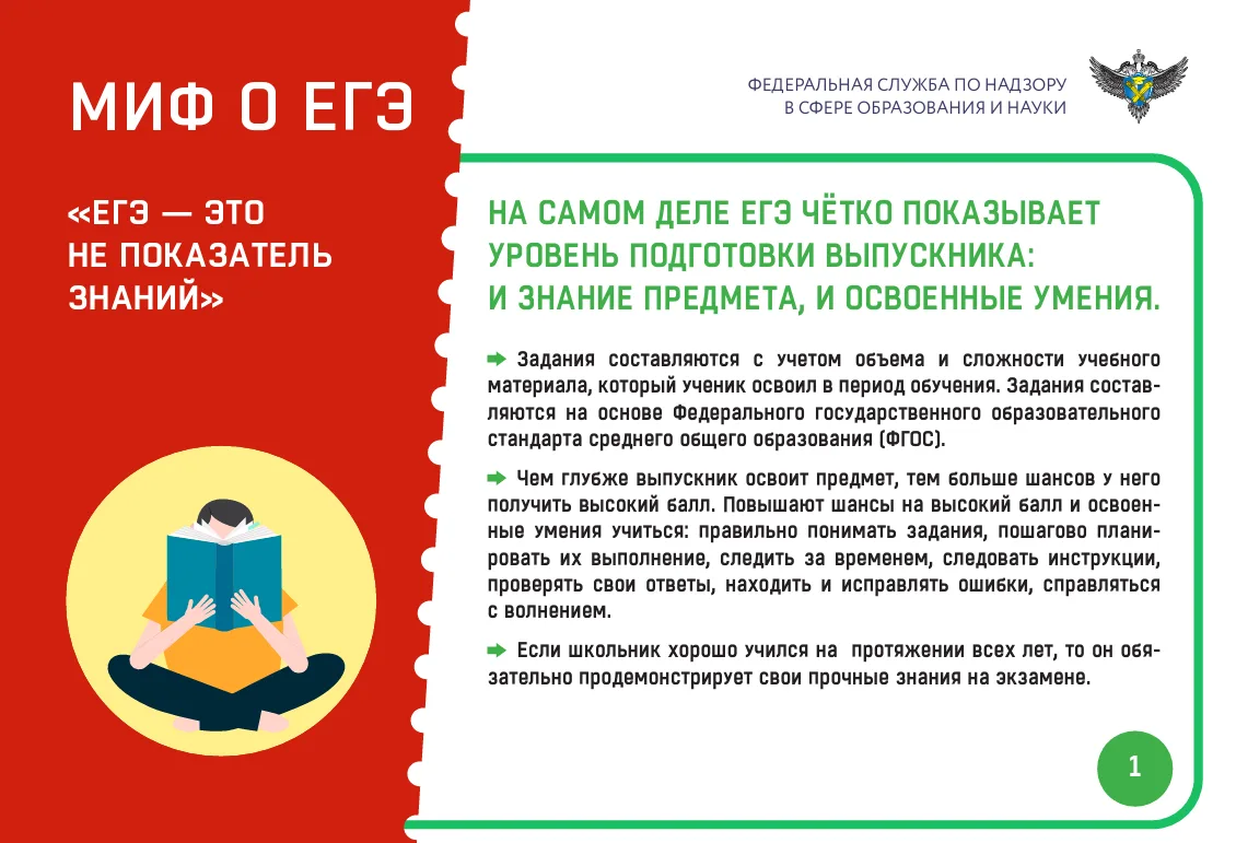 Управление организации и проведения государственной итоговой аттестации  Рособрнадзора сообщает, что