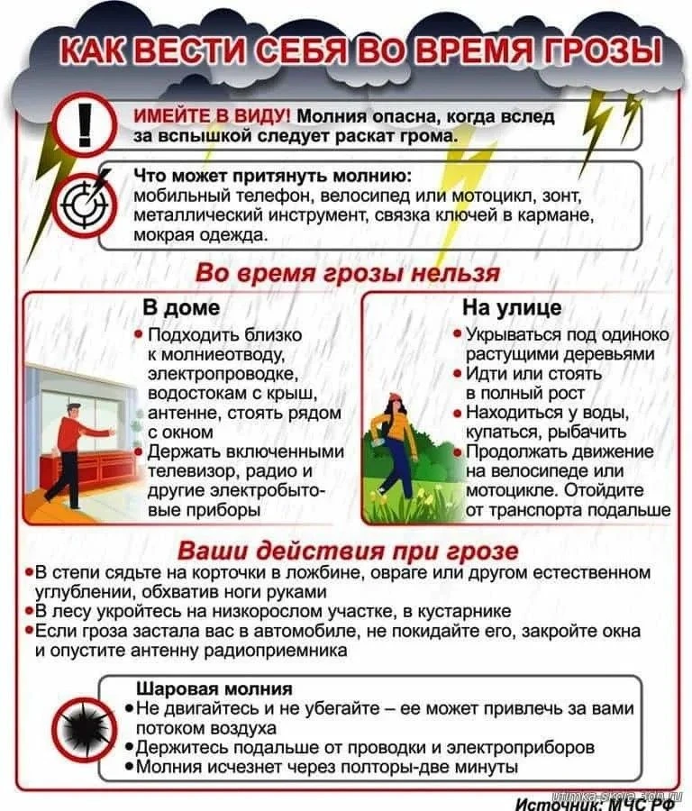 Как переждать грозу: основные правила для любых ситуаций.

❗Важно! При нахождении в опасности немедл