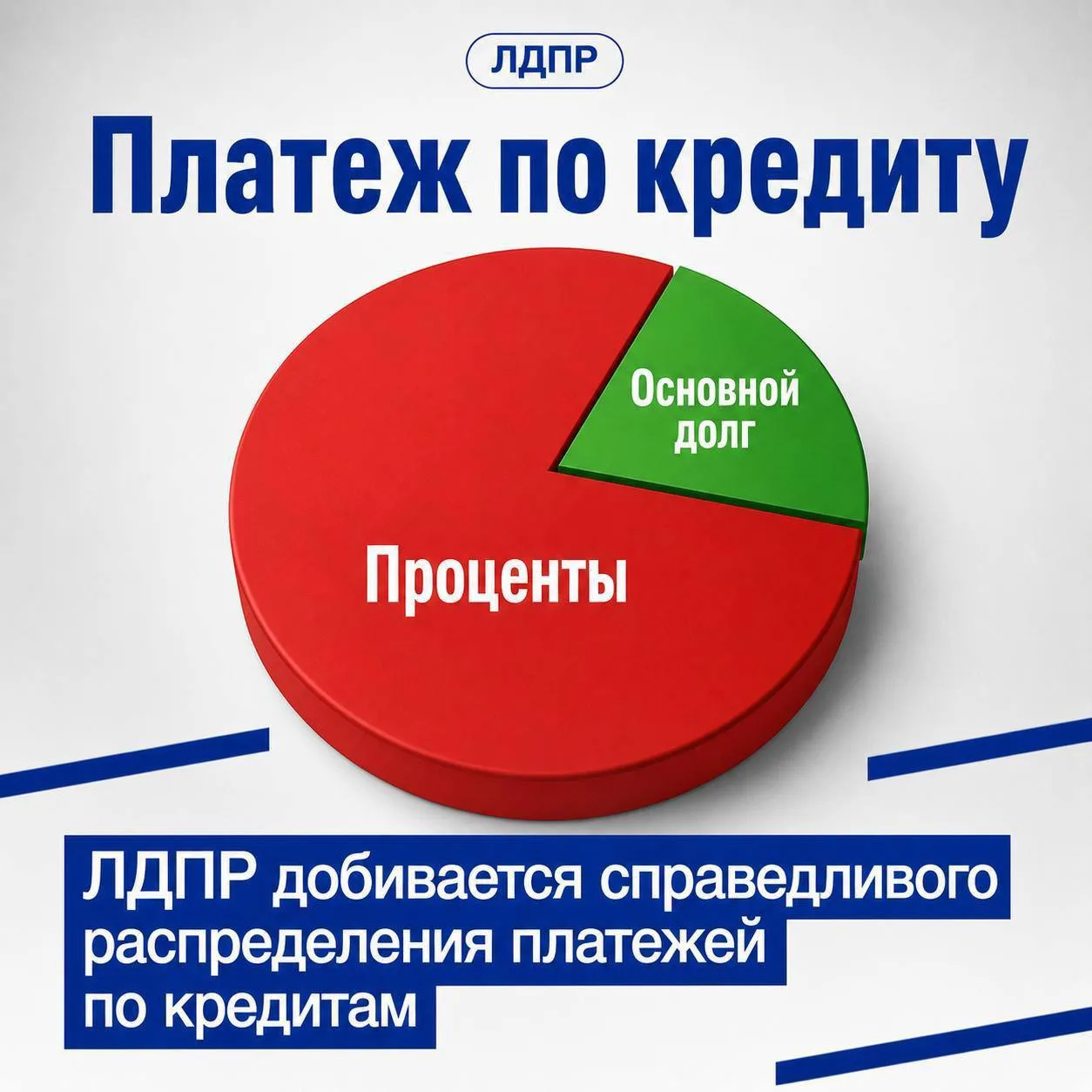 ❗Половина платежа — на долг, а не на проценты банку

Знакомая ситуация: платишь кредит годами, а тел