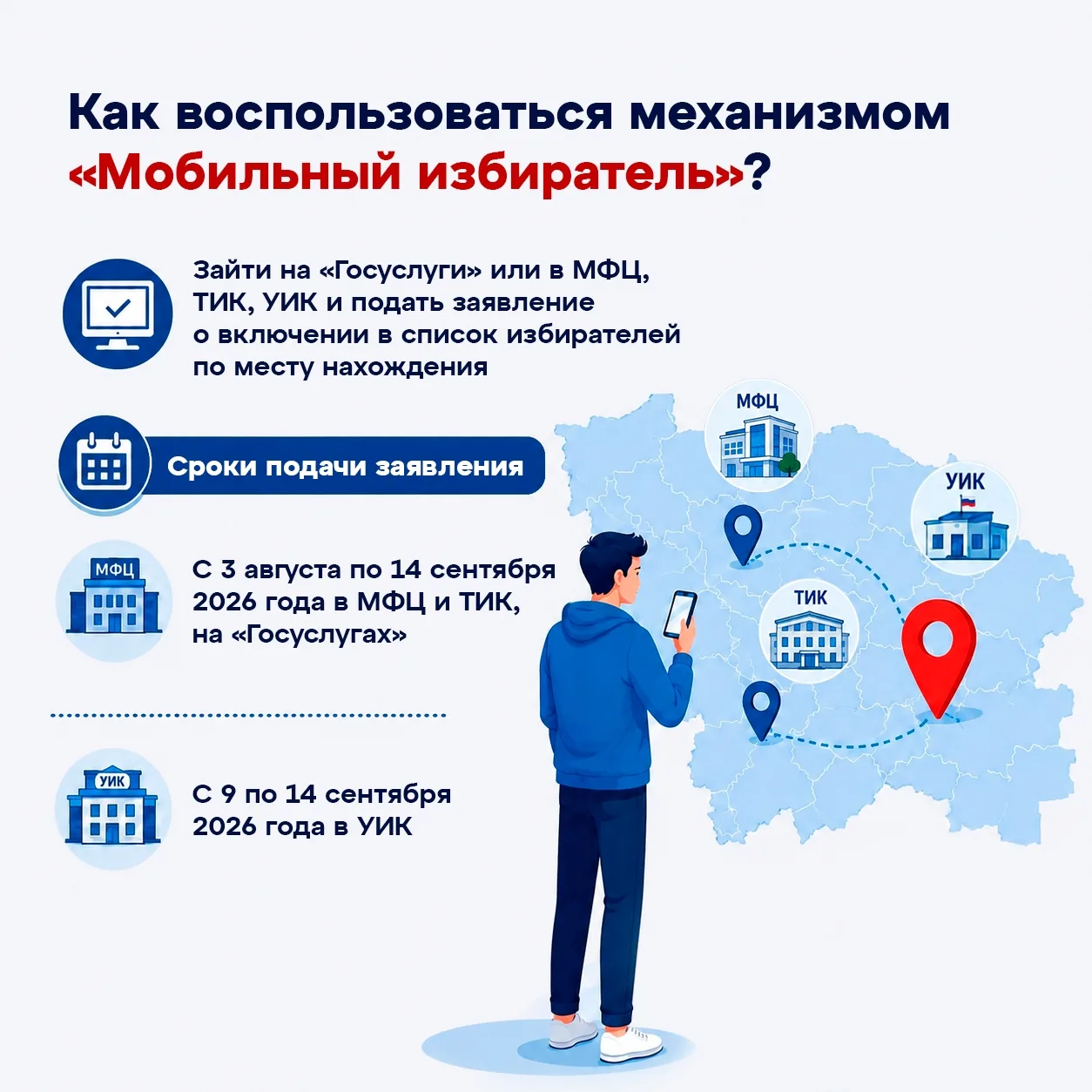 ля жителей Ставрополья доступен механизм «Мобильный избиратель»👌🏻