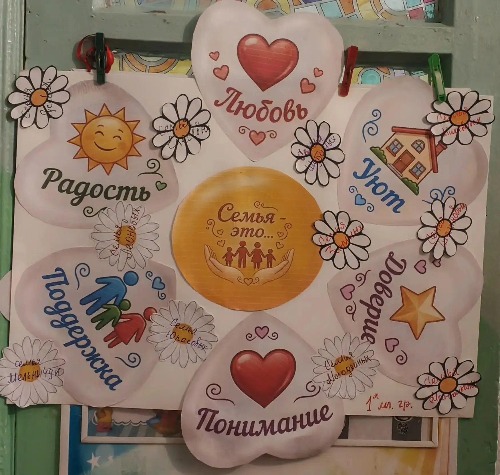 🎉 С Днём семьи, любви и верности! 🎉

Сегодня в нашем детском саду царила особая атмосфера — тёплая