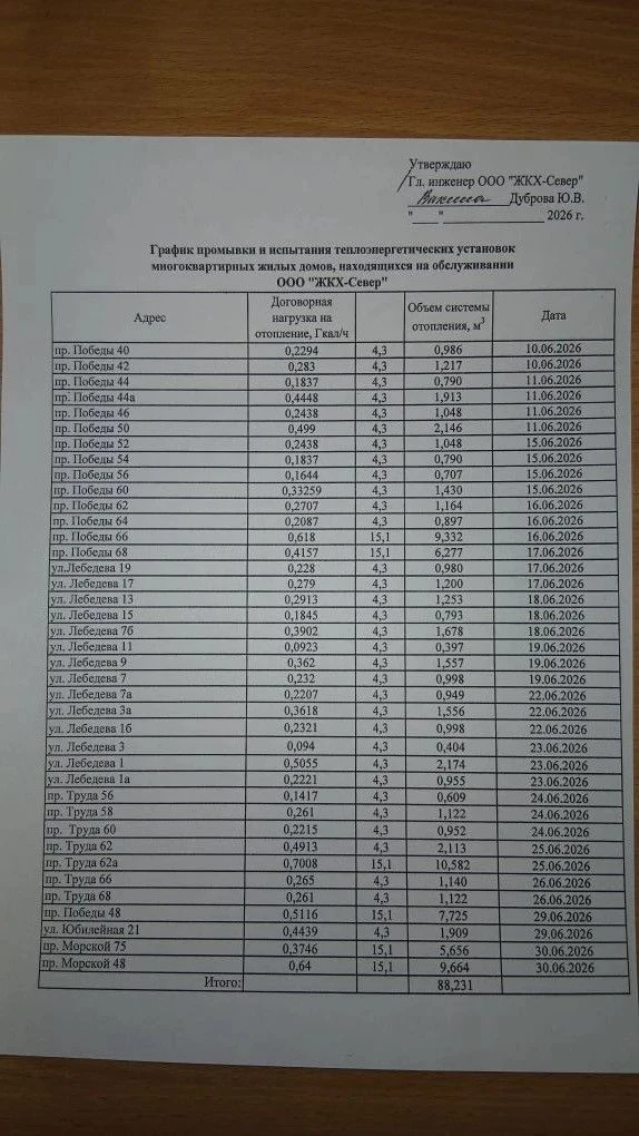 Уважаемые жильцы!