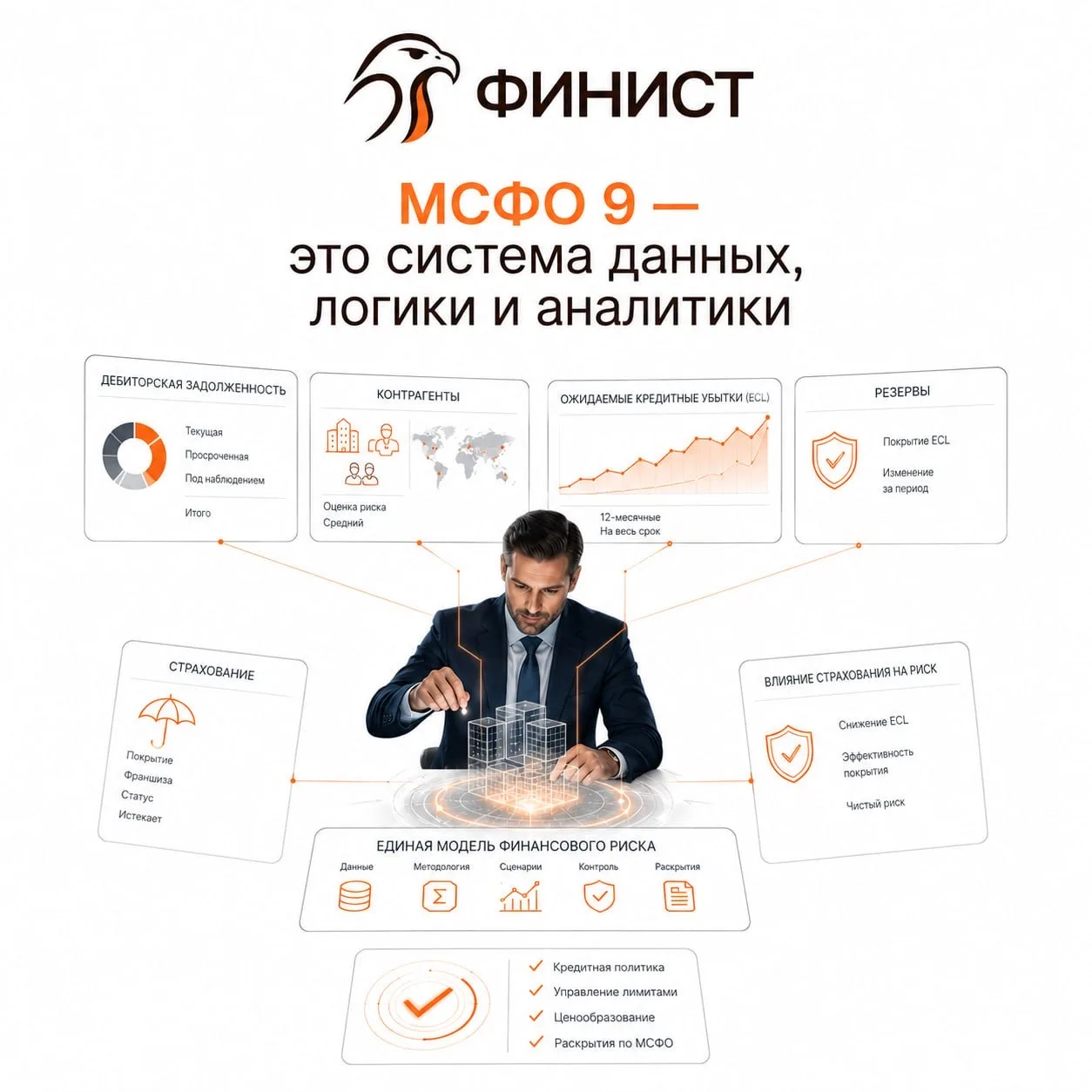 МСФО 9 — это уже давно не только про расчет резервов.