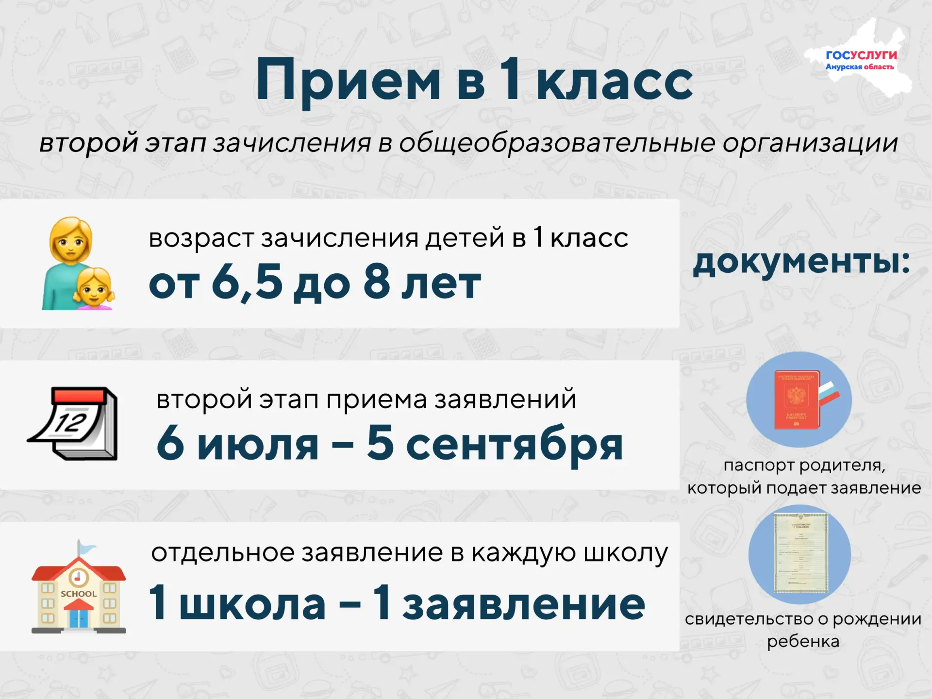 Стартовал второй этап записи в школу 🏫

До 5 сентября через Госуслуги можно подать заявление в любу