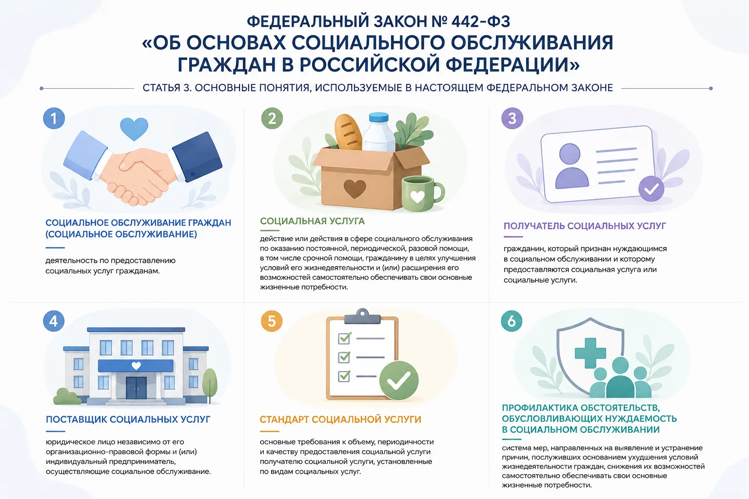 Разбираем язык закона: кто есть кто в системе соцобслуживания (ФЗ-442, ст. 3)