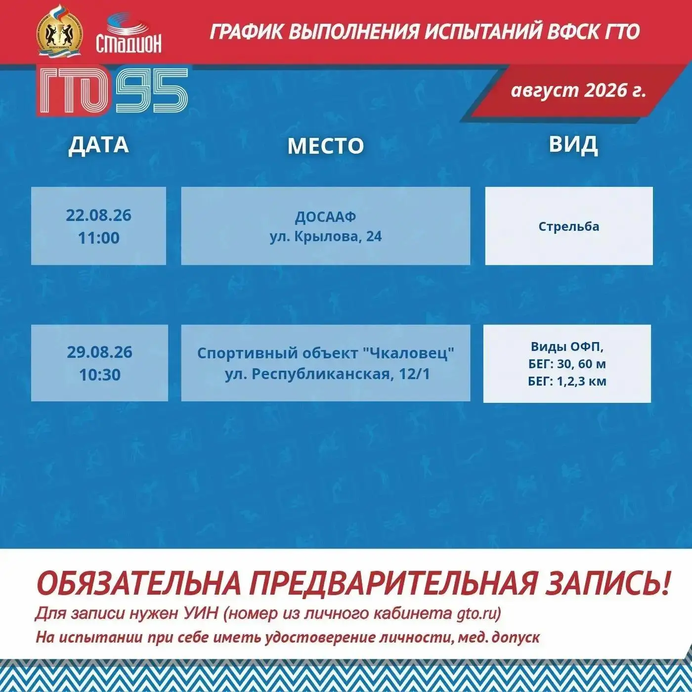 Медиа публикации