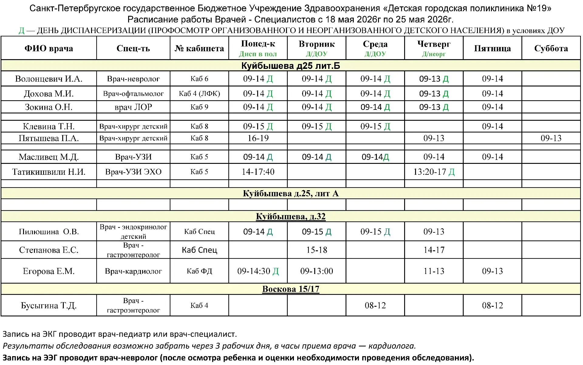 В связи с выходом с больничного офтальмолога, произошли изменения в расписании