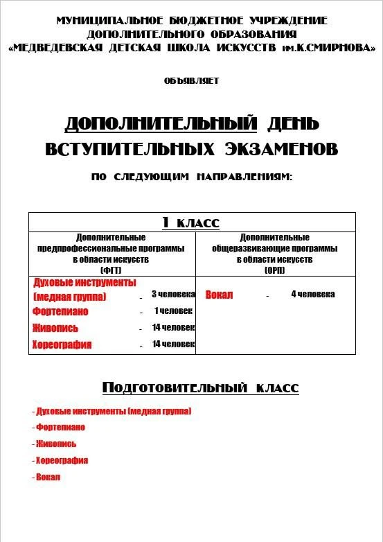 ✨Медведевская детская школа искусств продолжает дополнительный набор на обучение по доп...