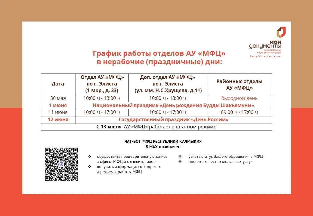 Уважаемые заявители❗