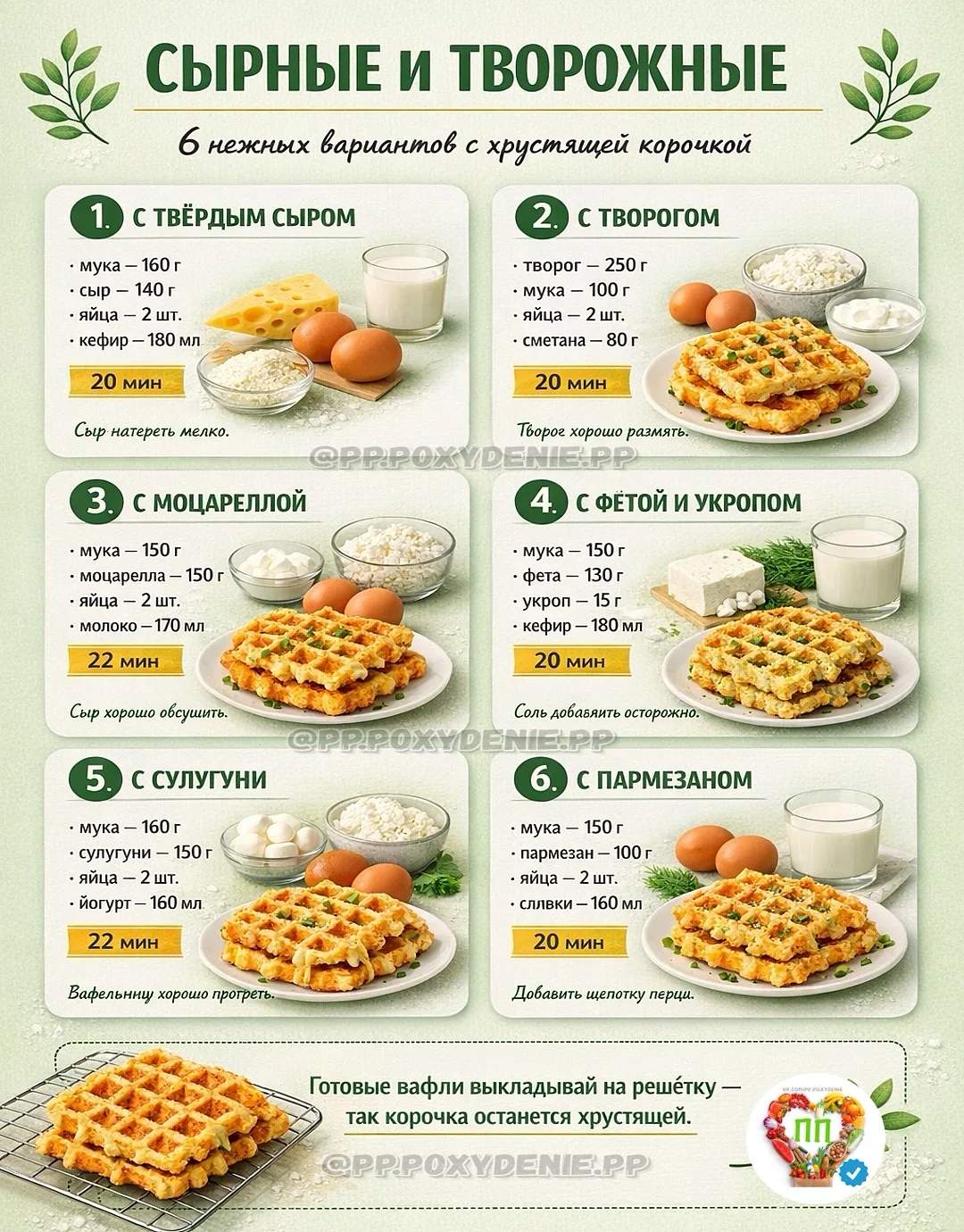 🧇 ТВОЯ ВАФЕЛЬНИЦА ПЫЛИТСЯ⁉️